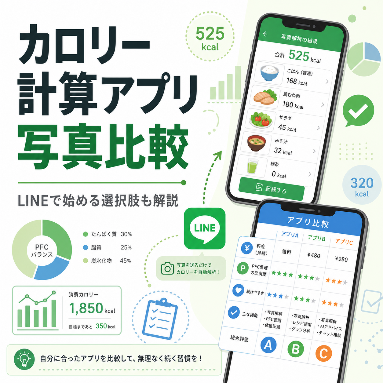 カロリー計算アプリ 写真比較|LINEで始める選択肢も解説