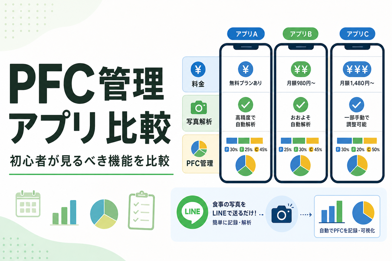 PFC管理アプリ 比較|初心者が見るべき機能を比較