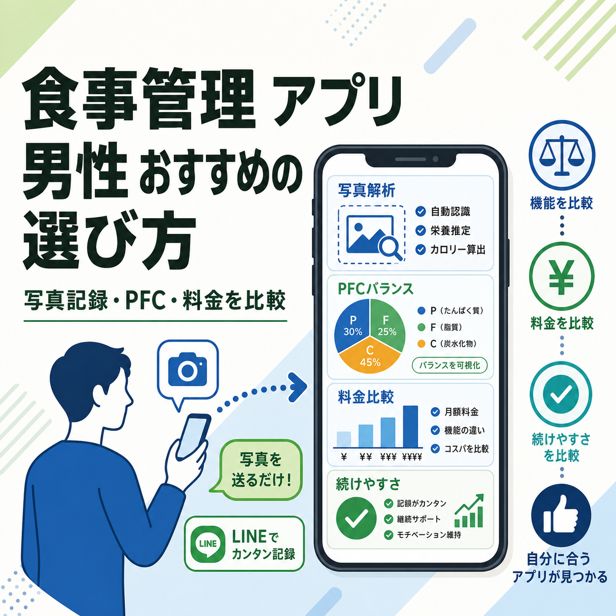 食事管理 アプリ 男性 おすすめの選び方|写真記録・PFC・料金を比較