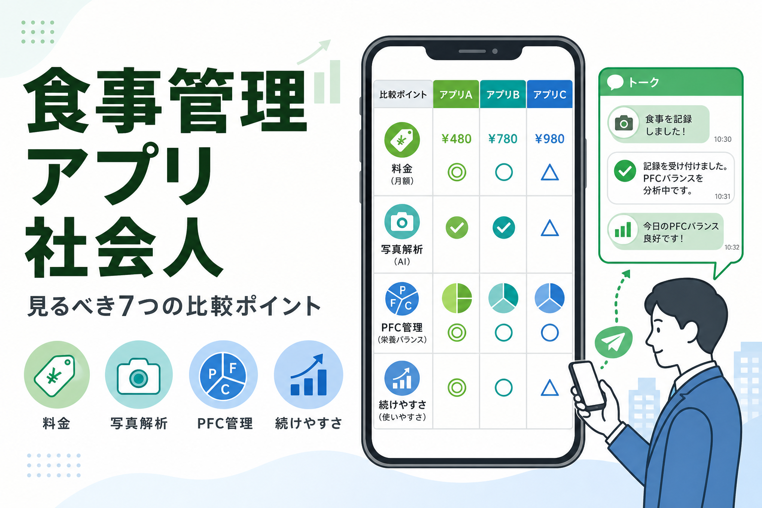 食事管理 アプリ 社会人|見るべき7つの比較ポイント