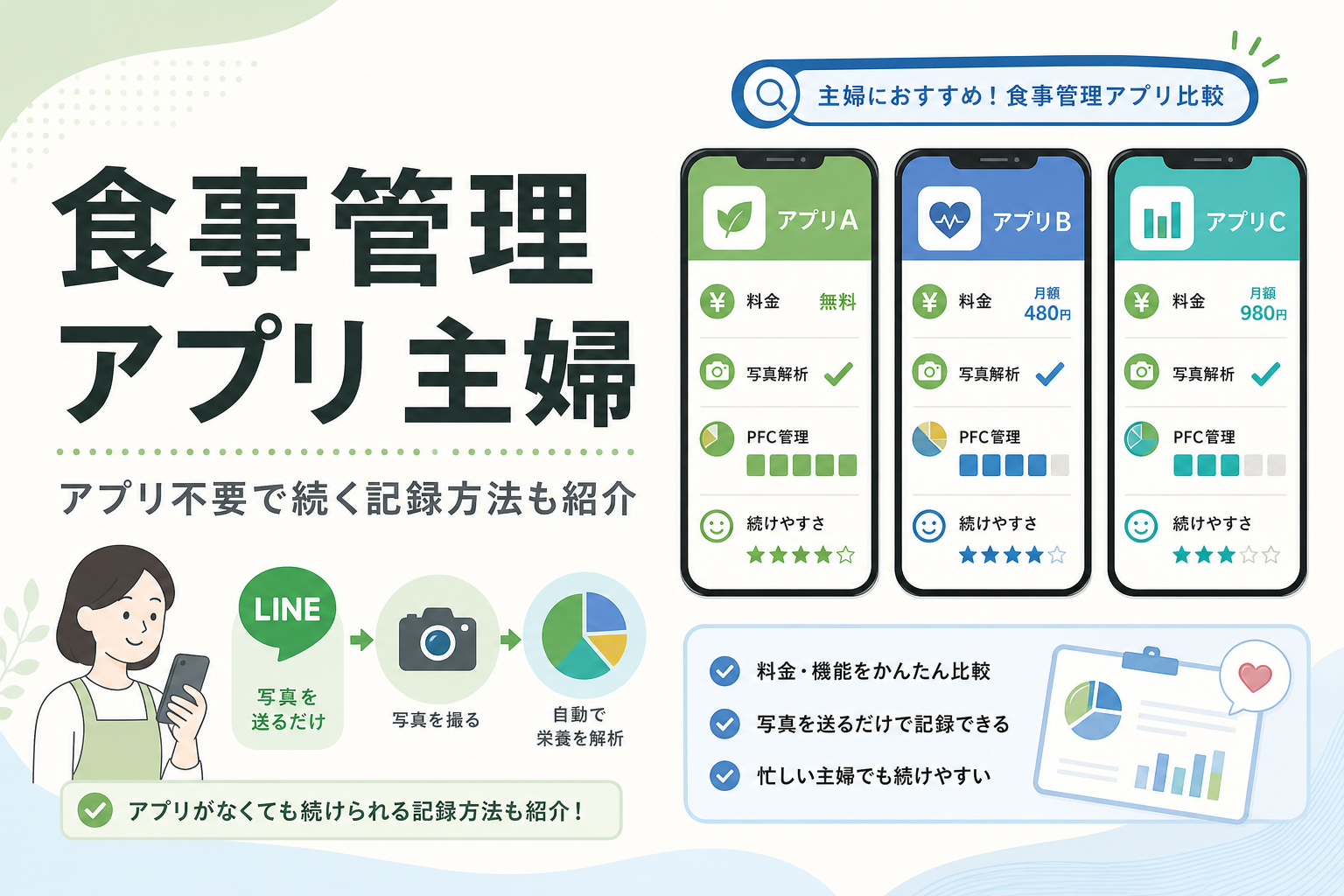 食事管理 アプリ 主婦|アプリ不要で続く記録方法も紹介