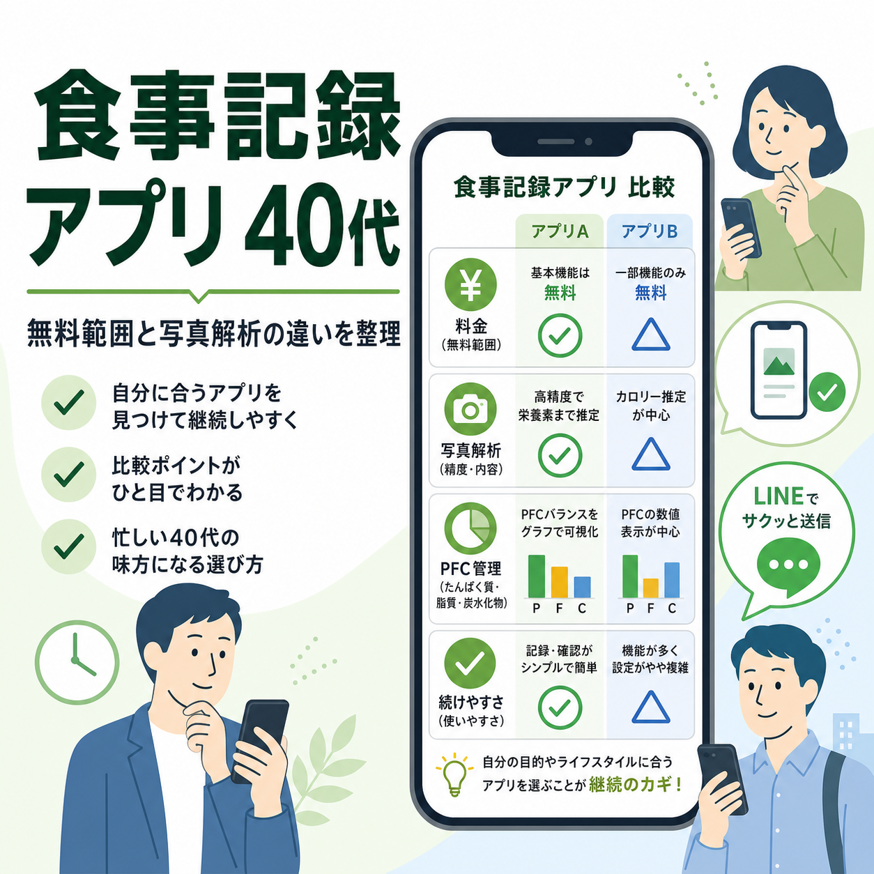 食事記録 アプリ 40代|無料範囲と写真解析の違いを整理