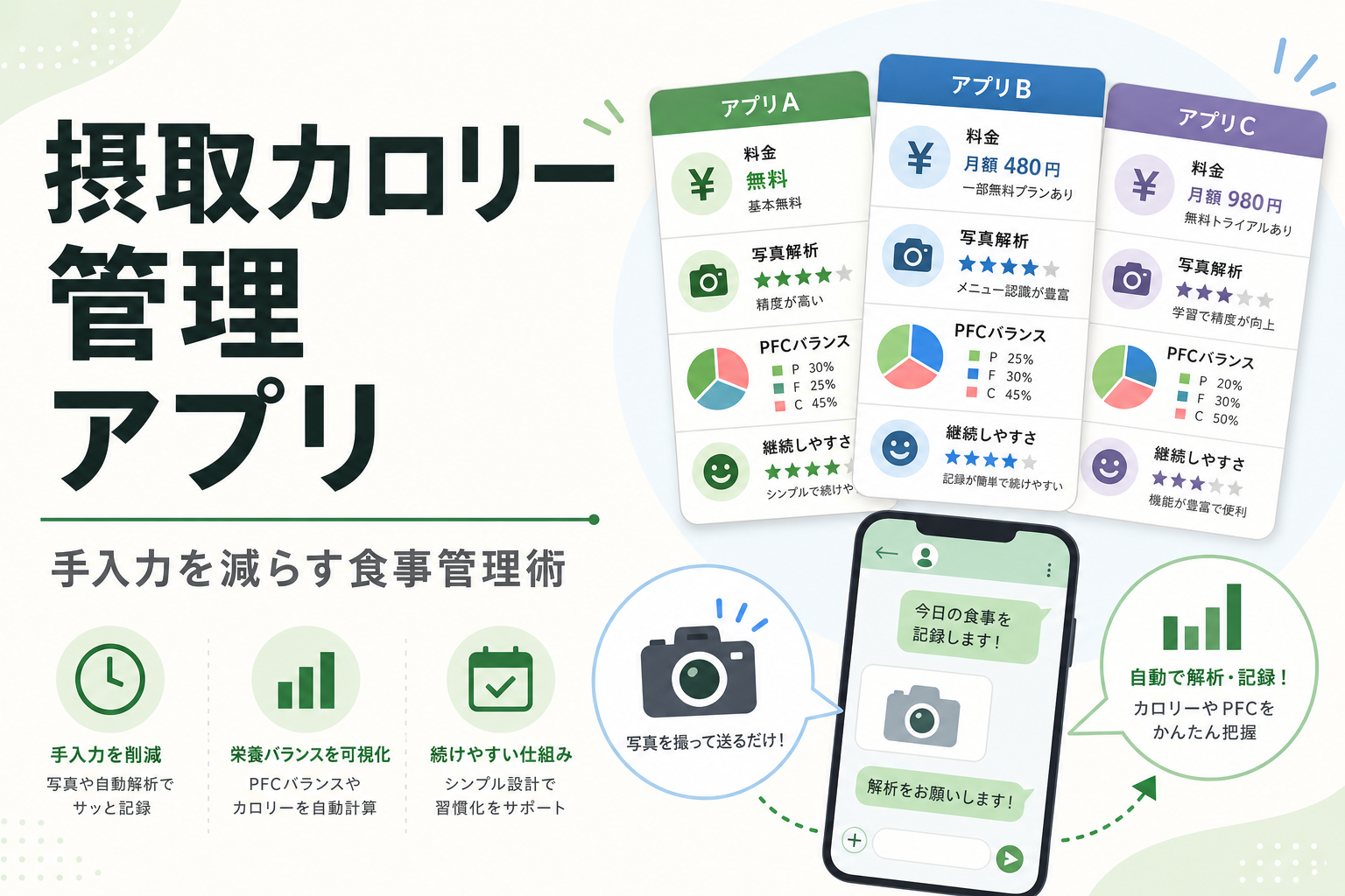 摂取カロリー 管理 アプリ|手入力を減らす食事管理術