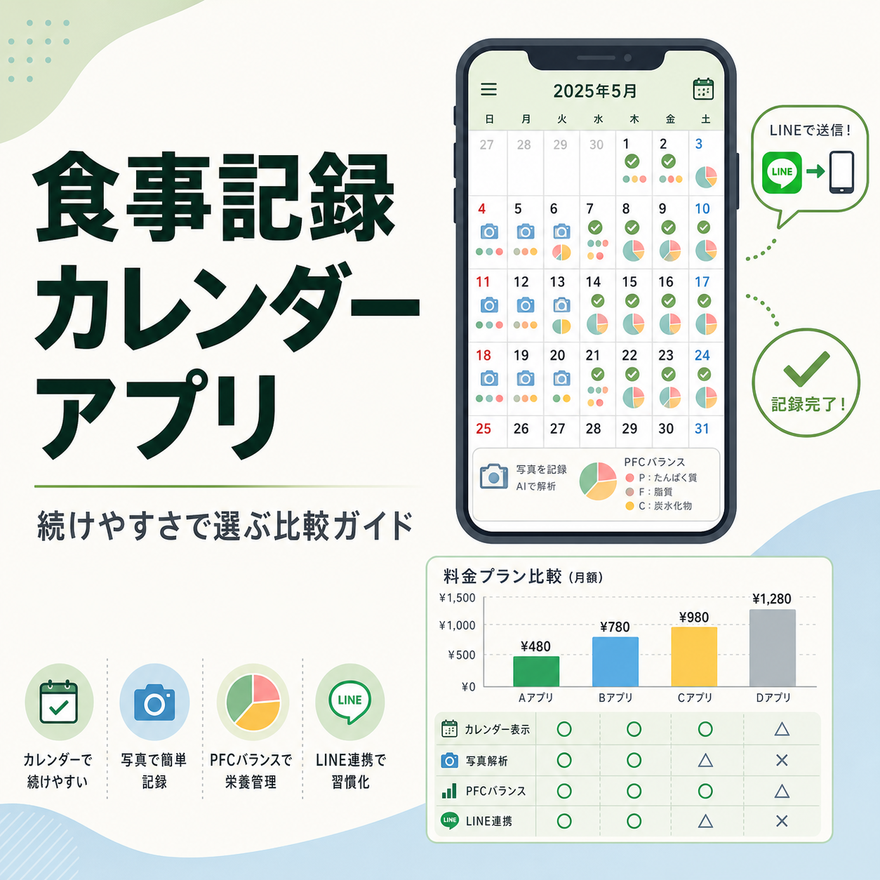 食事記録 カレンダー アプリ|続けやすさで選ぶ比較ガイド