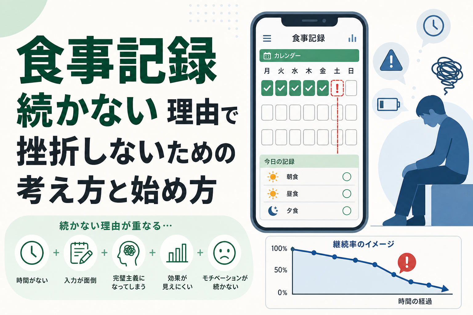食事記録 続かない 理由で挫折しないための考え方と始め方