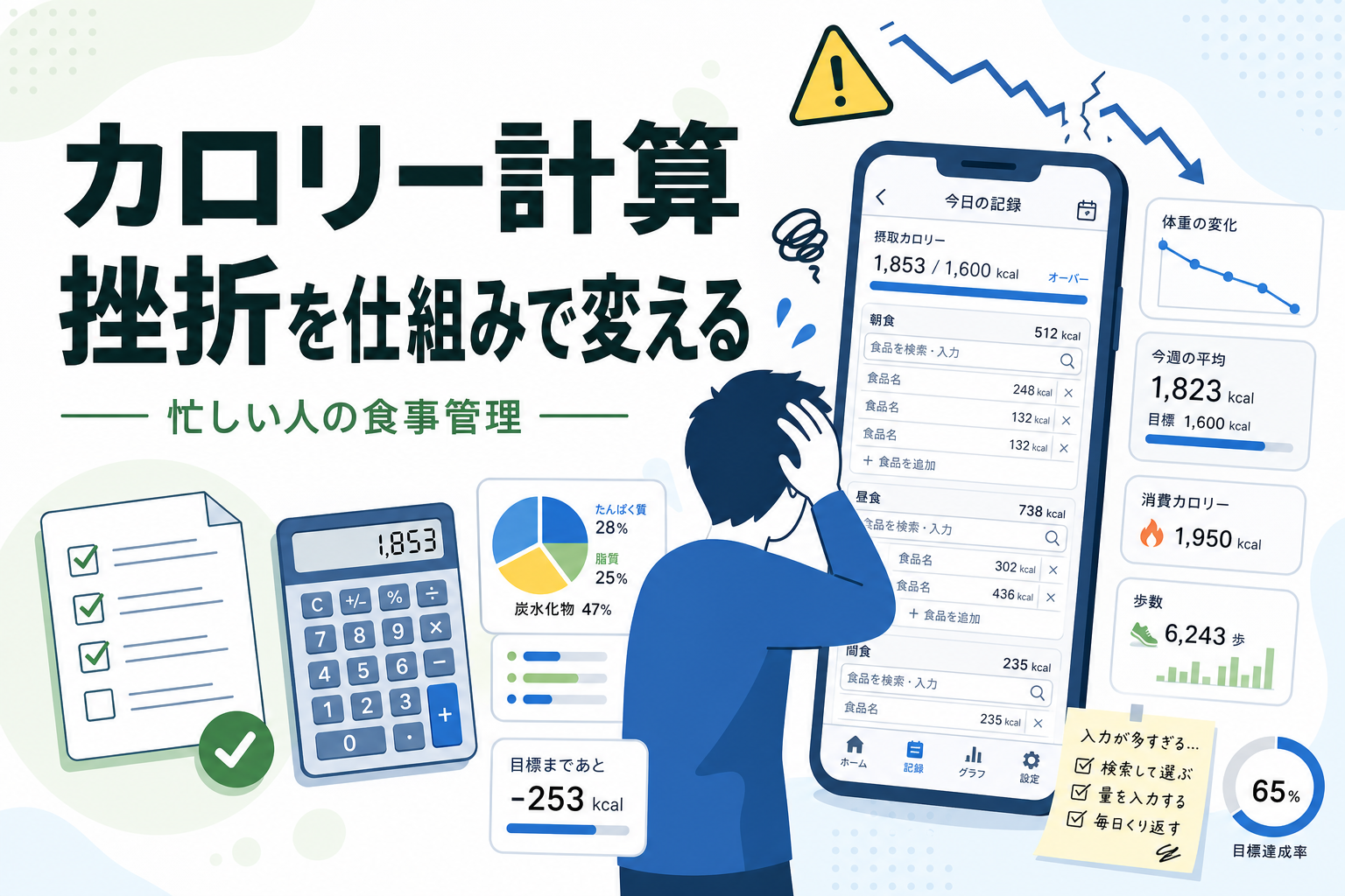 カロリー計算 挫折を仕組みで変える｜忙しい人の食事管理