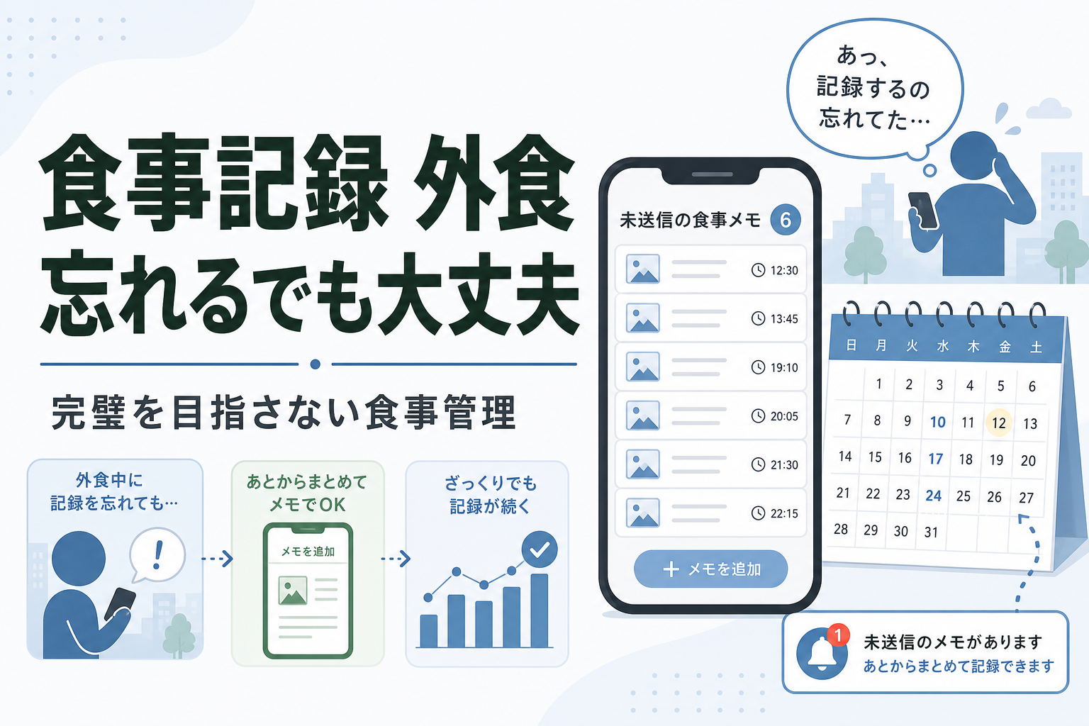 食事記録 外食 忘れるでも大丈夫|完璧を目指さない食事管理