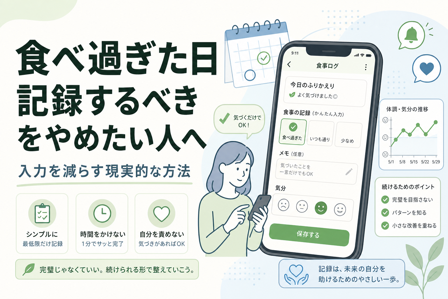 食べ過ぎた日 記録するべきをやめたい人へ|入力を減らす現実的な方法