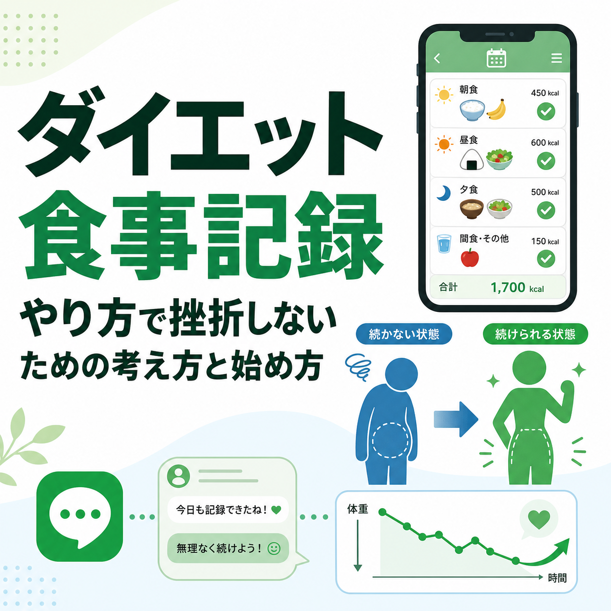 ダイエット 食事記録 やり方で挫折しないための考え方と始め方