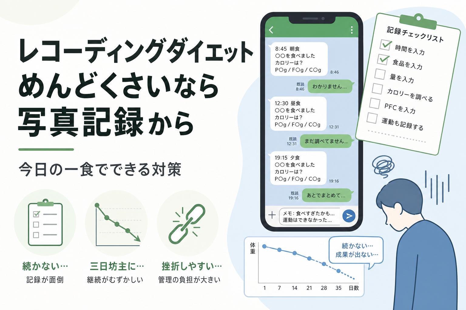 レコーディングダイエット めんどくさいなら写真記録から|今日の一食でできる対策