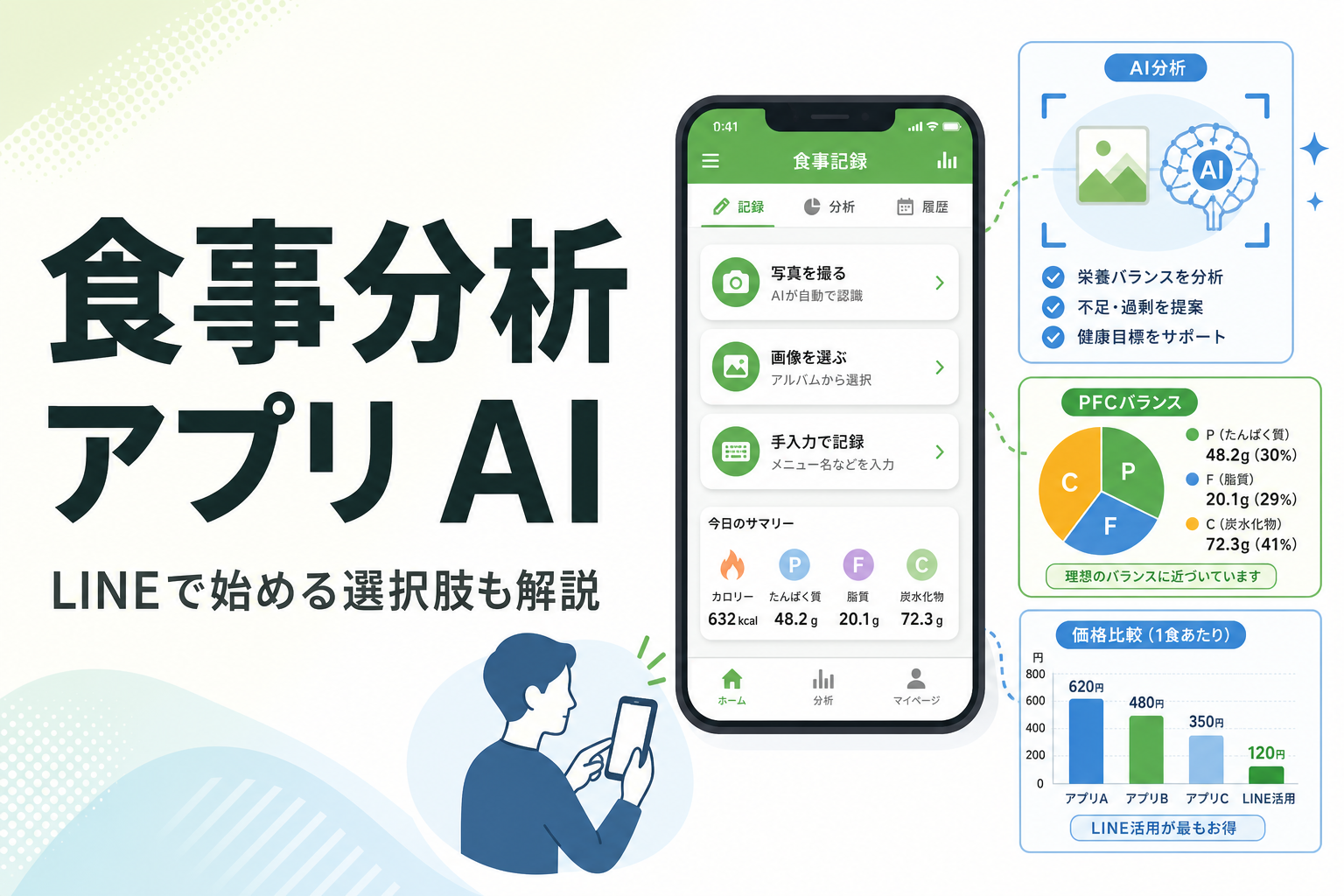 食事分析 アプリ AI|LINEで始める選択肢も解説