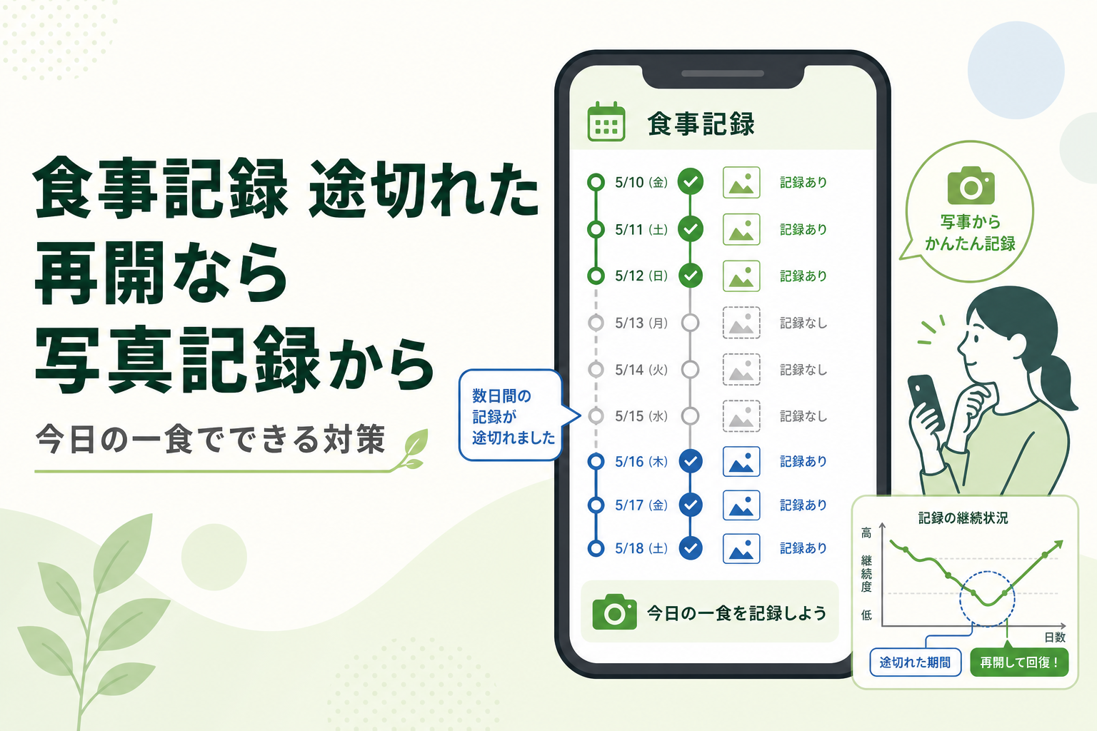 食事記録 途切れた 再開なら写真記録から|今日の一食でできる対策