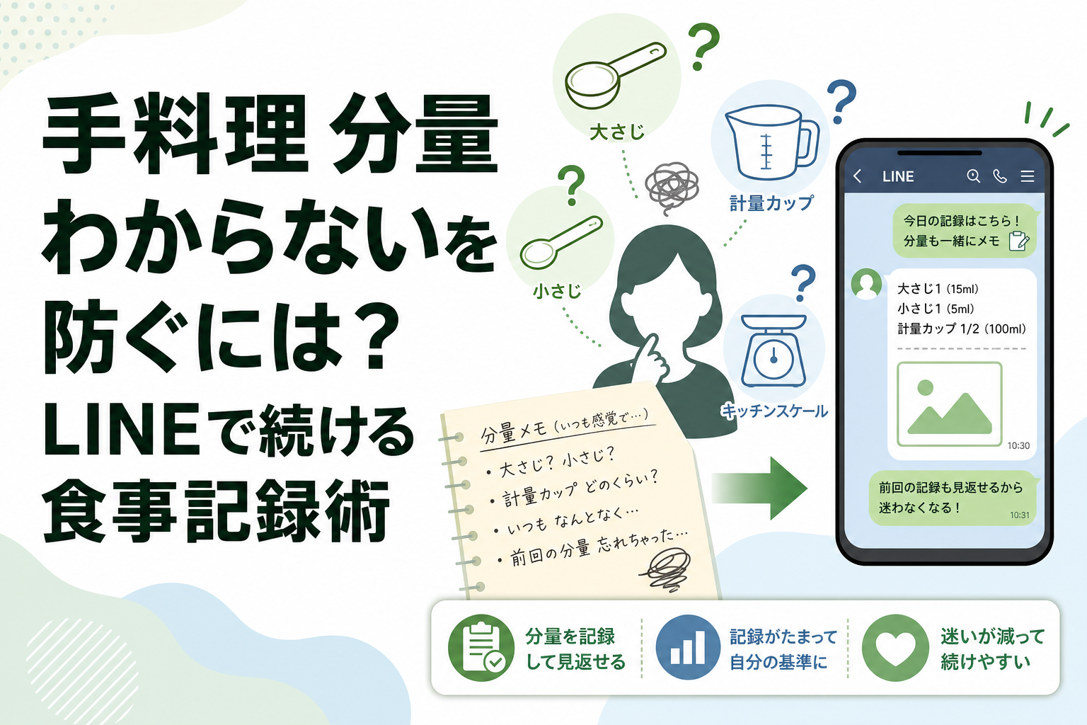 手料理 分量 わからないを防ぐには?LINEで続ける食事記録術
