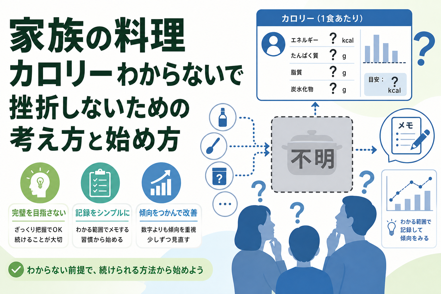 家族の料理 カロリー わからないで挫折しないための考え方と始め方