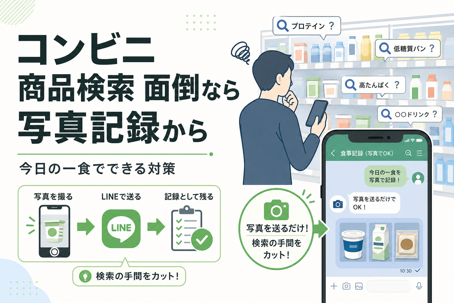 コンビニ 商品検索 面倒なら写真記録から|今日の一食でできる対策