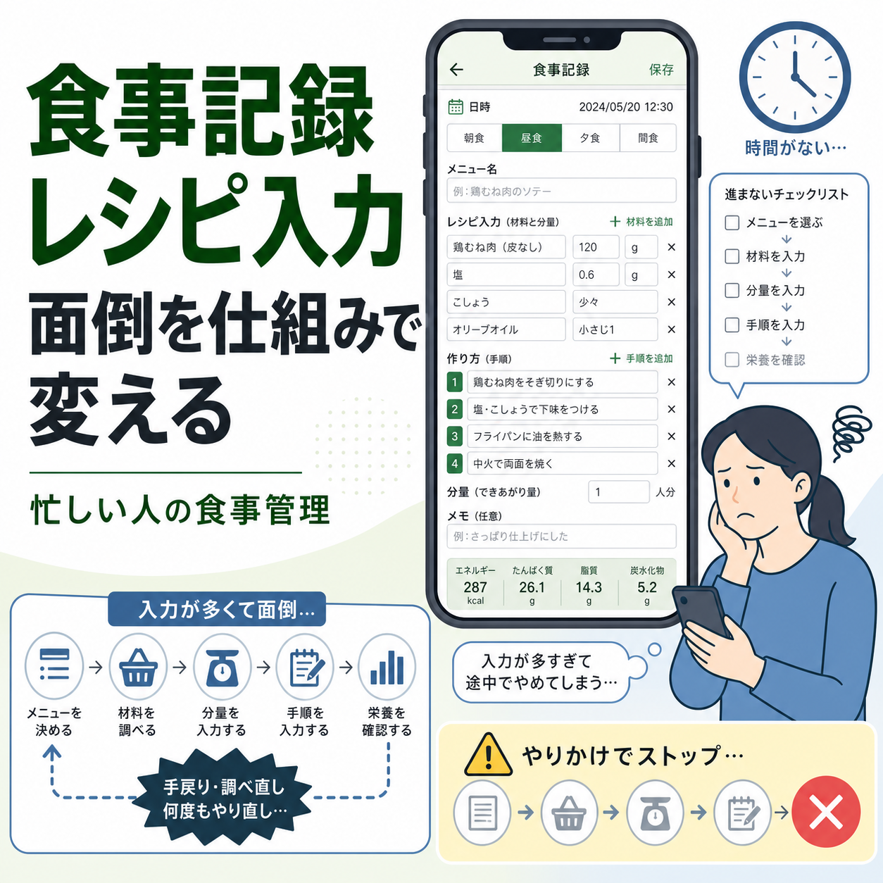 食事記録 レシピ入力 面倒を仕組みで変える|忙しい人の食事管理