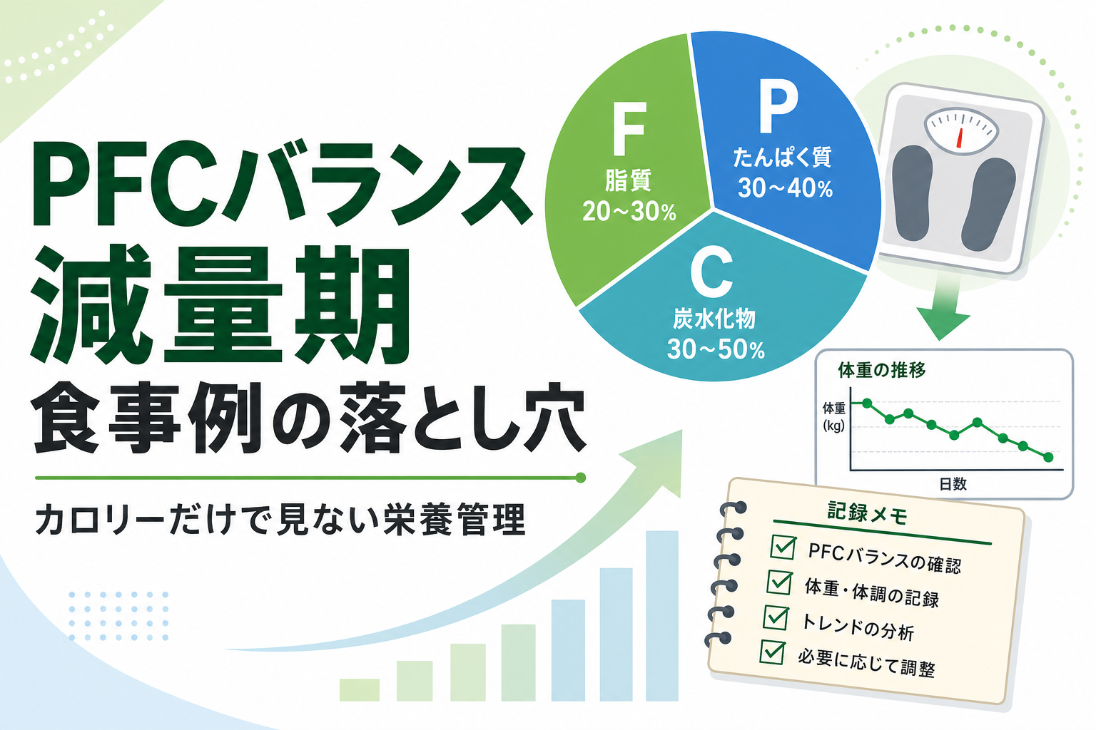 PFCバランス 減量期 食事例の落とし穴|カロリーだけで見ない栄養管理