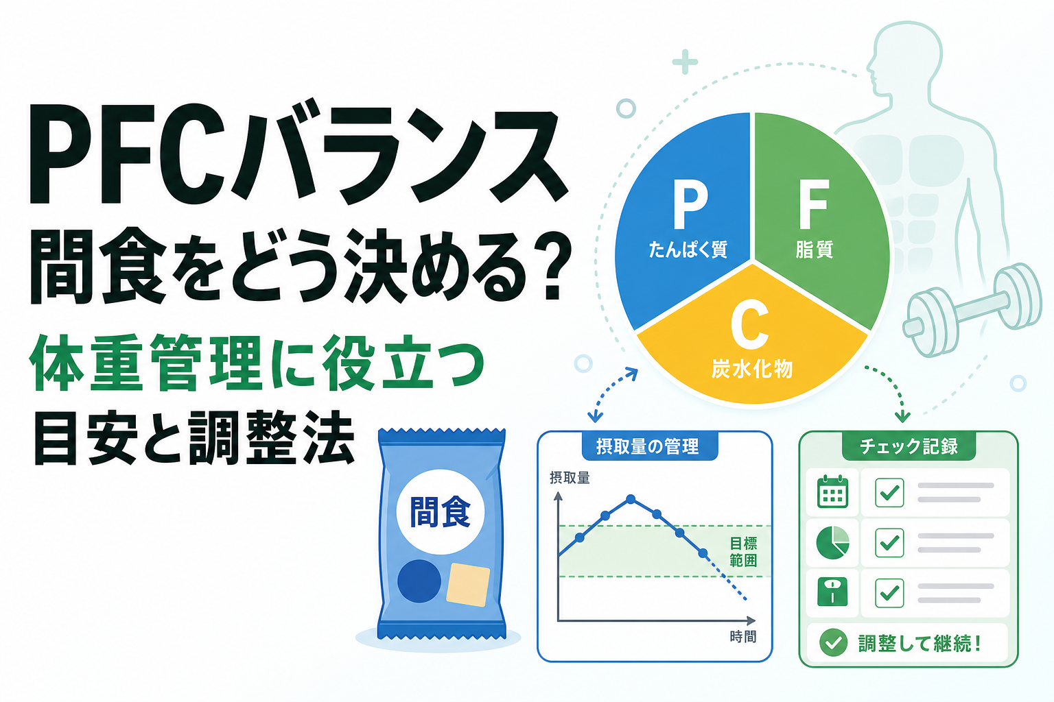 PFCバランス 間食をどう決める?体重管理に役立つ目安と調整法