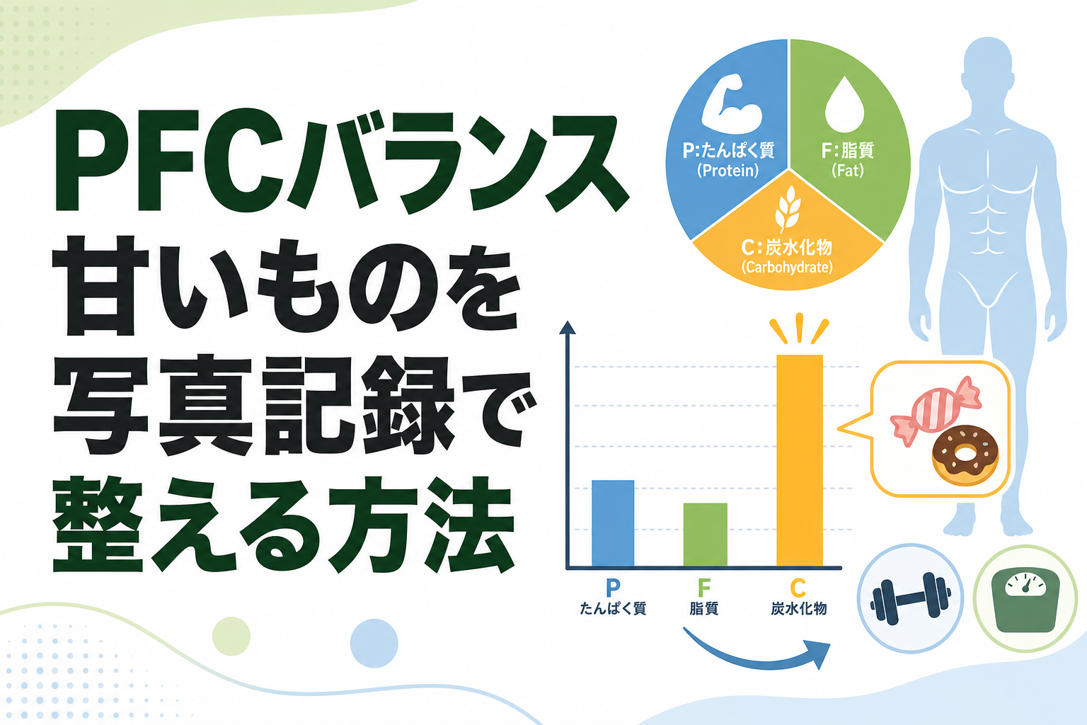 PFCバランス 甘いものを写真記録で整える方法