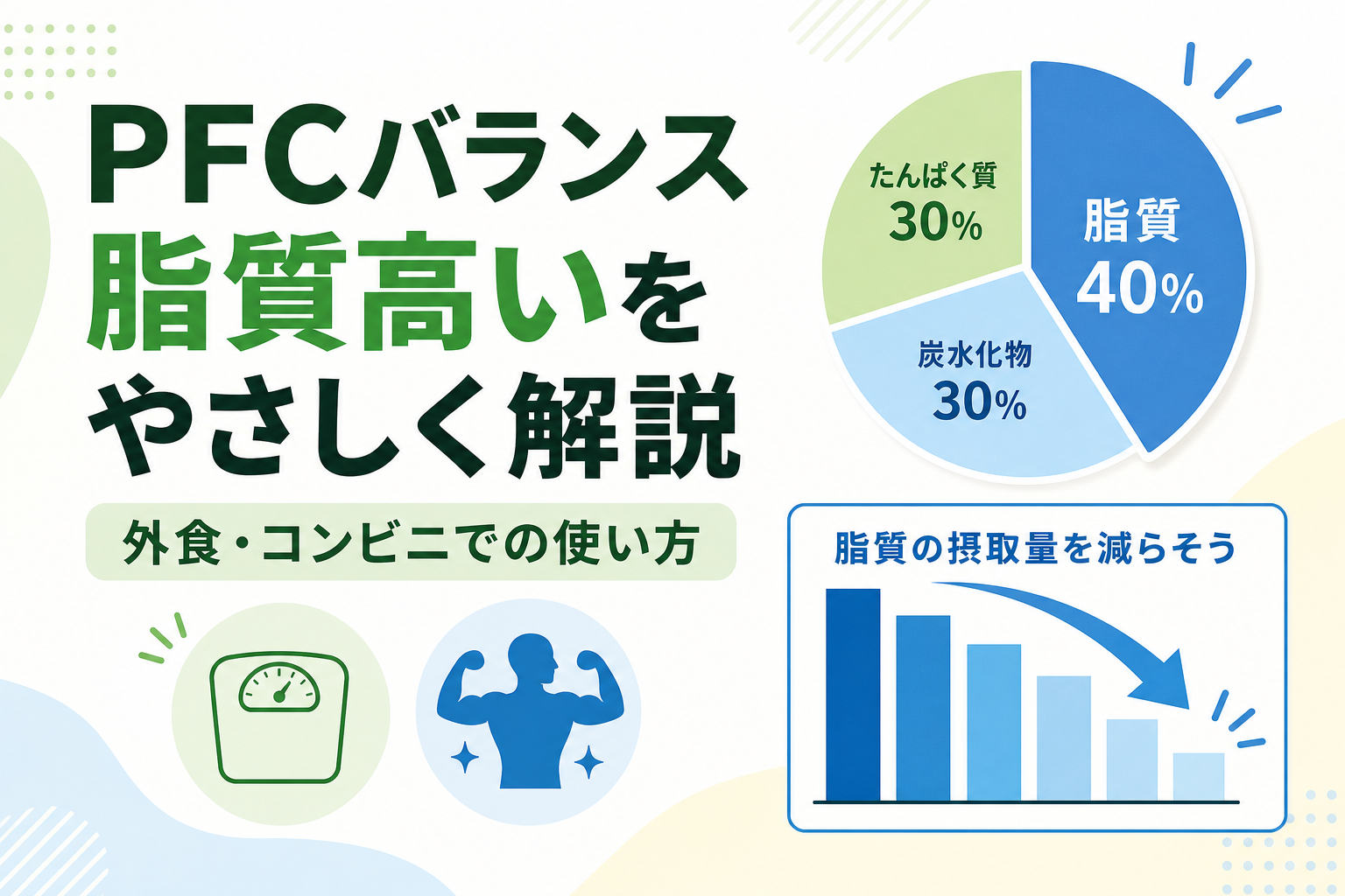 PFCバランス 脂質高いをやさしく解説|外食・コンビニでの使い方