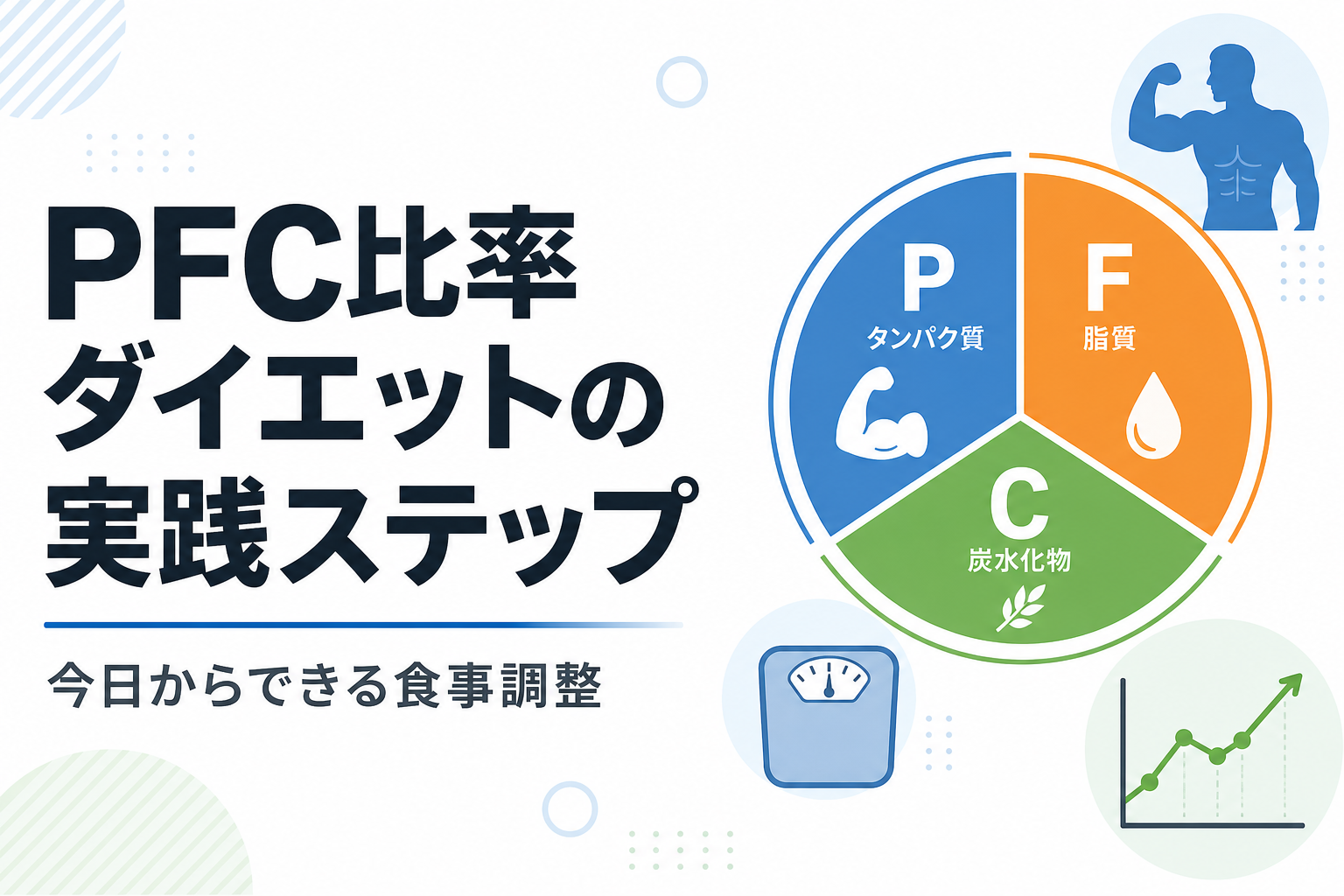 PFC比率 ダイエットの実践ステップ｜今日からできる食事調整