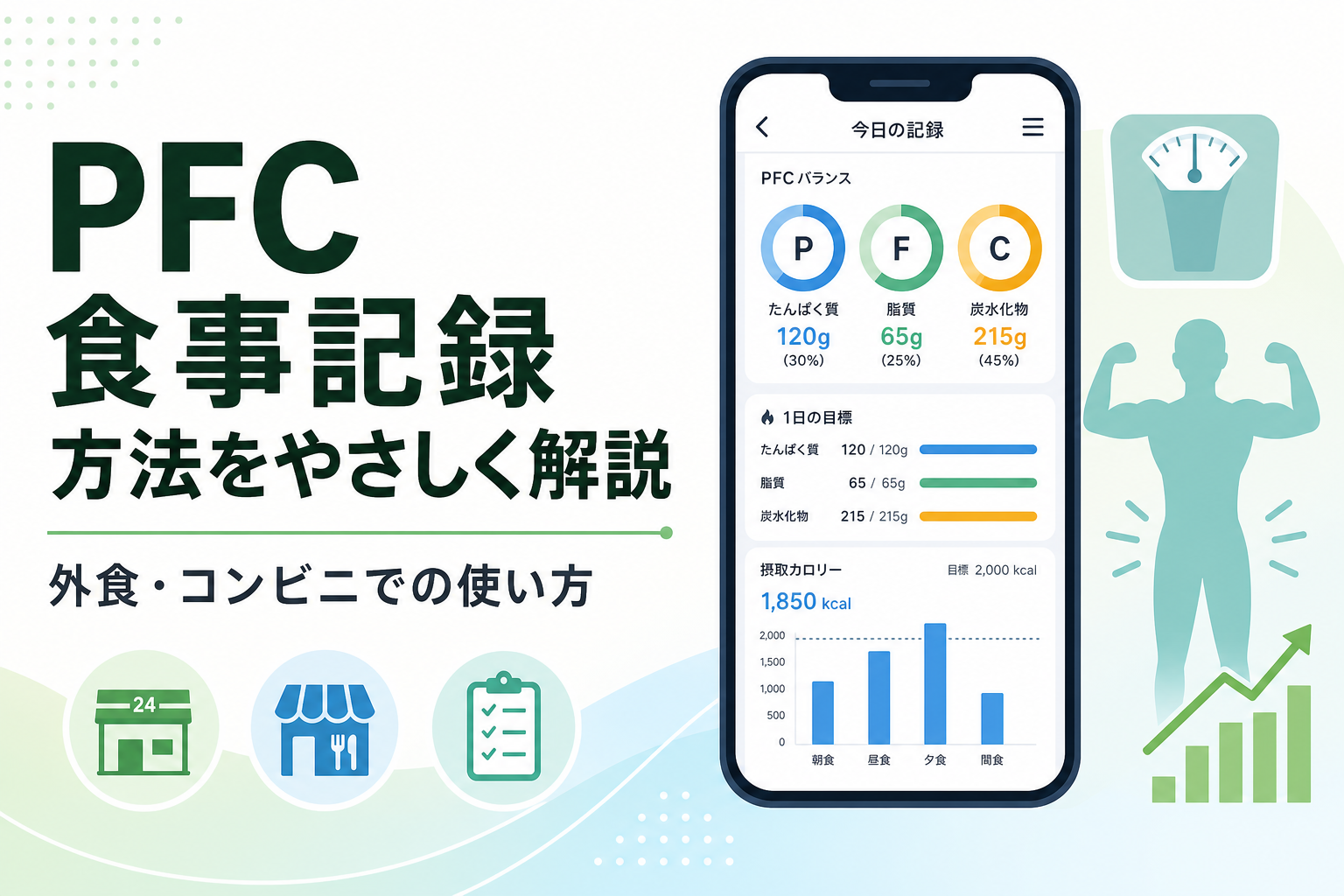 PFC 食事記録 方法をやさしく解説｜外食・コンビニでの使い方