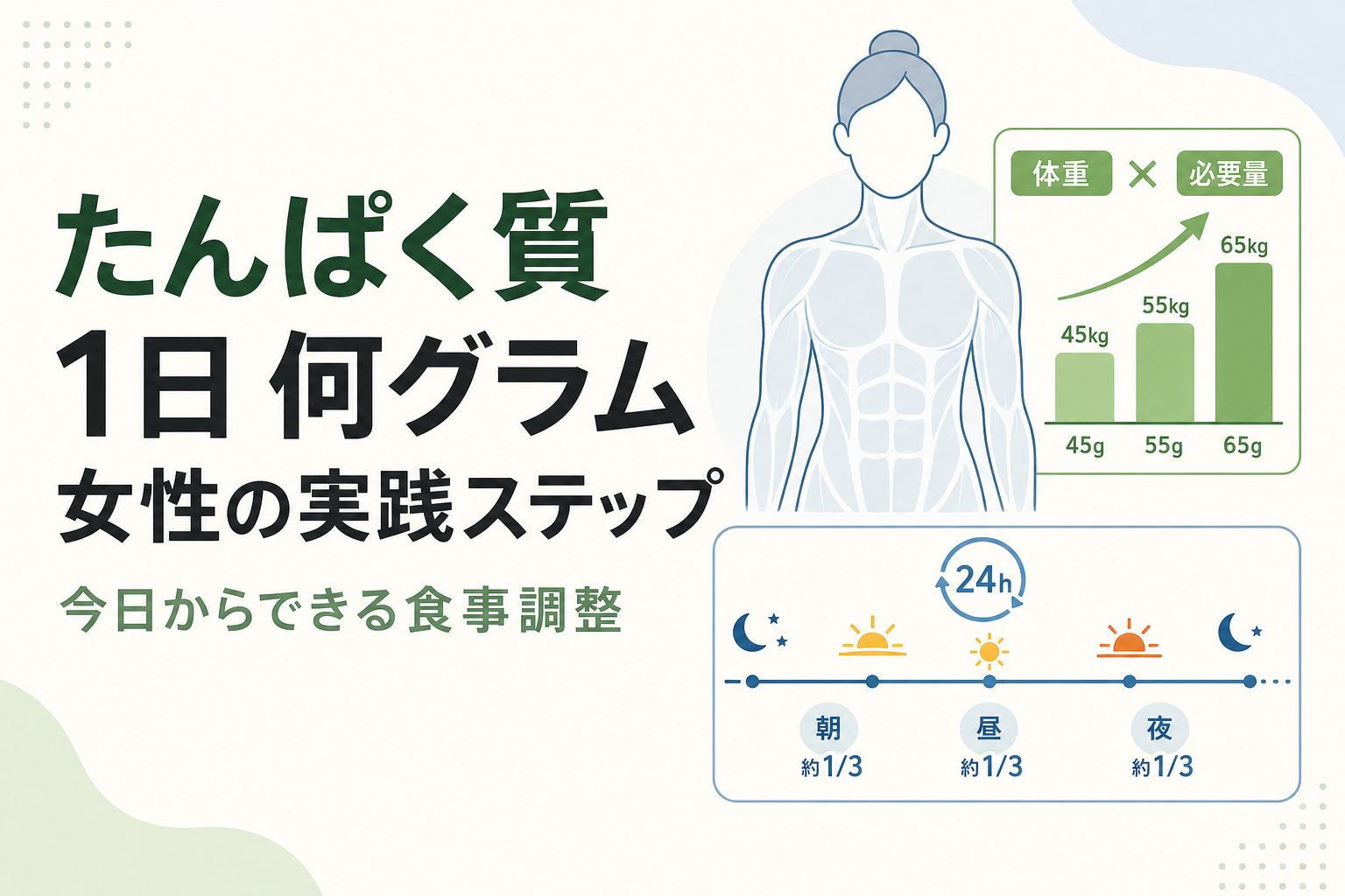 たんぱく質 1日 何グラム 女性の実践ステップ｜今日からできる食事調整