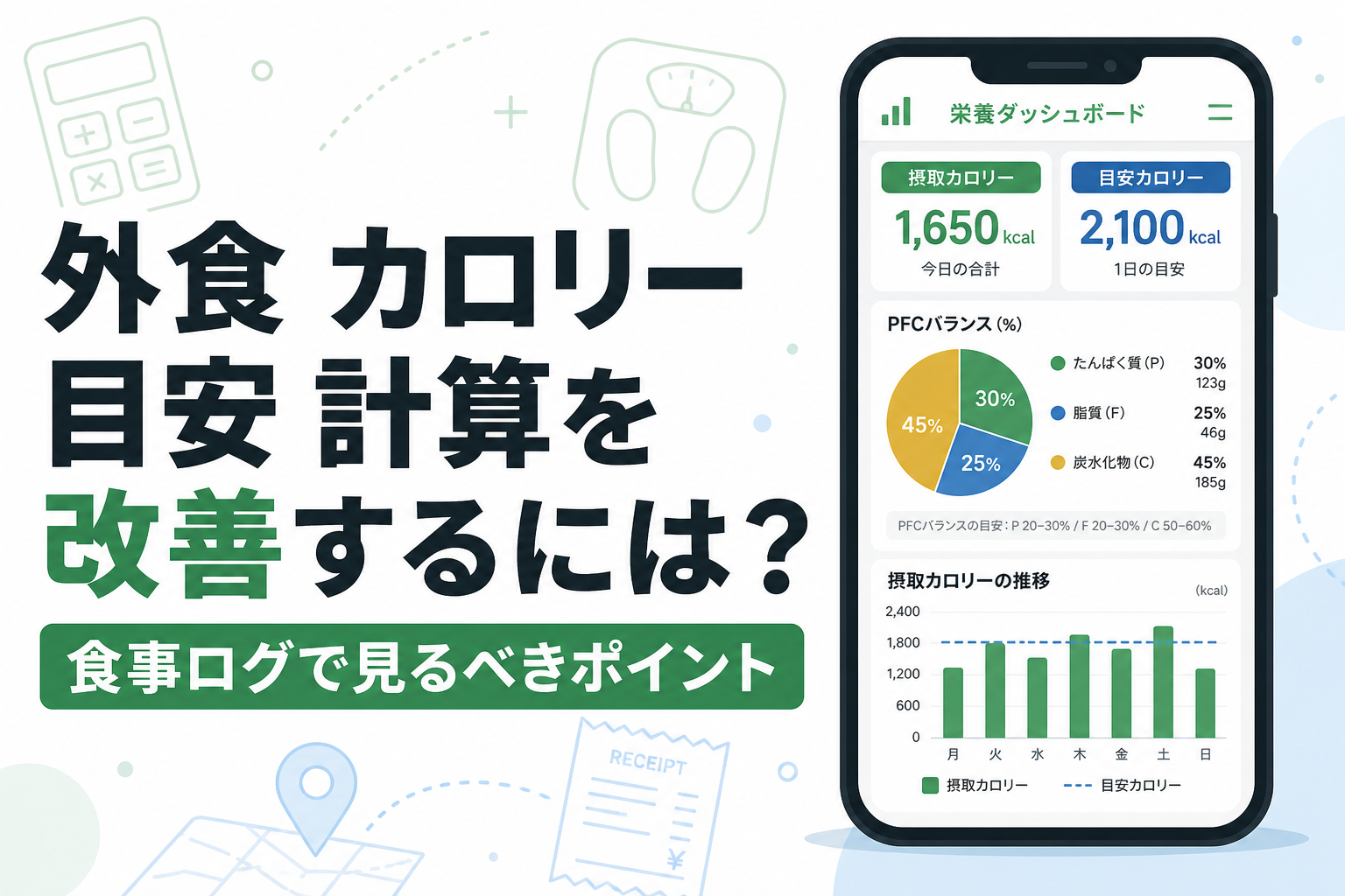 外食 カロリー 目安 計算を改善するには？食事ログで見るべきポイント
