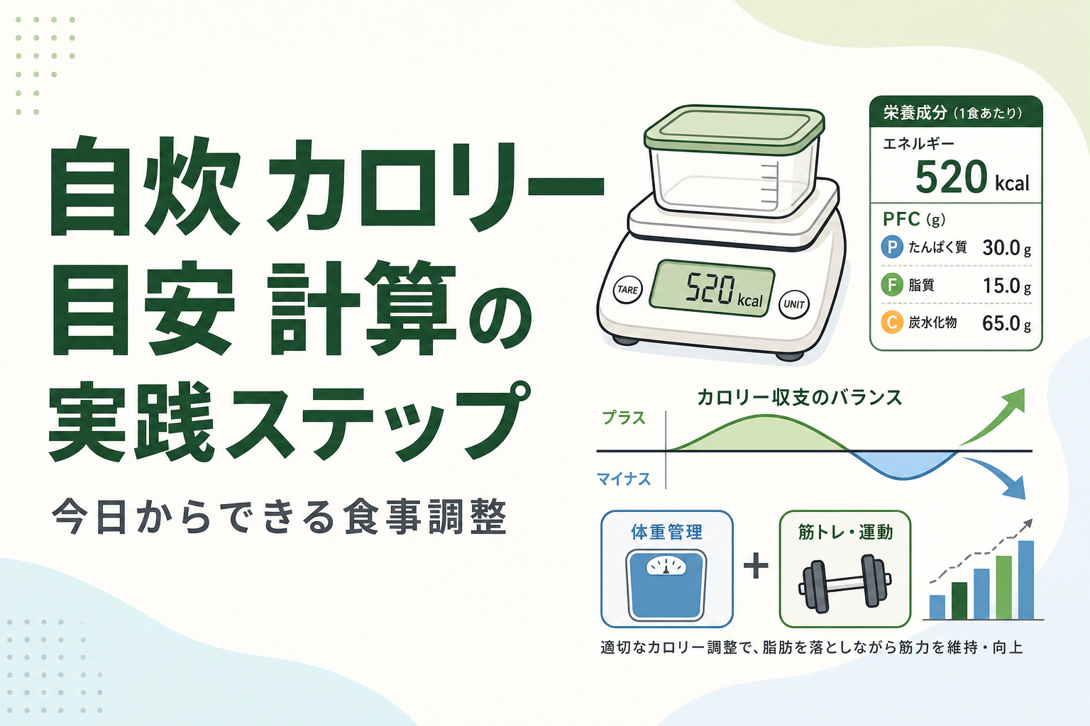 自炊 カロリー 目安 計算の実践ステップ｜今日からできる食事調整