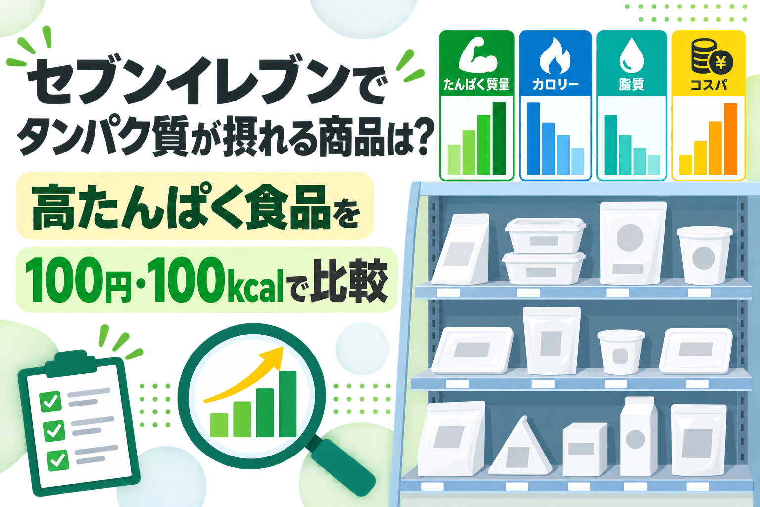 セブンイレブンでタンパク質が摂れる商品は?高たんぱく食品を100円・100kcalで比較