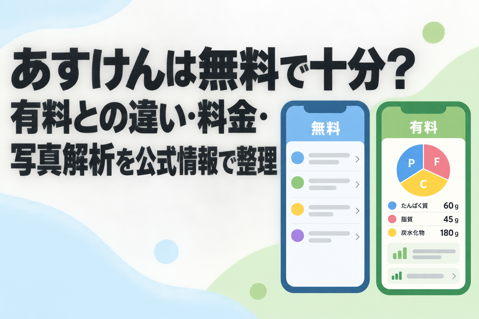 あすけんは無料で十分？有料との違い・料金・写真解析を公式情報で整理