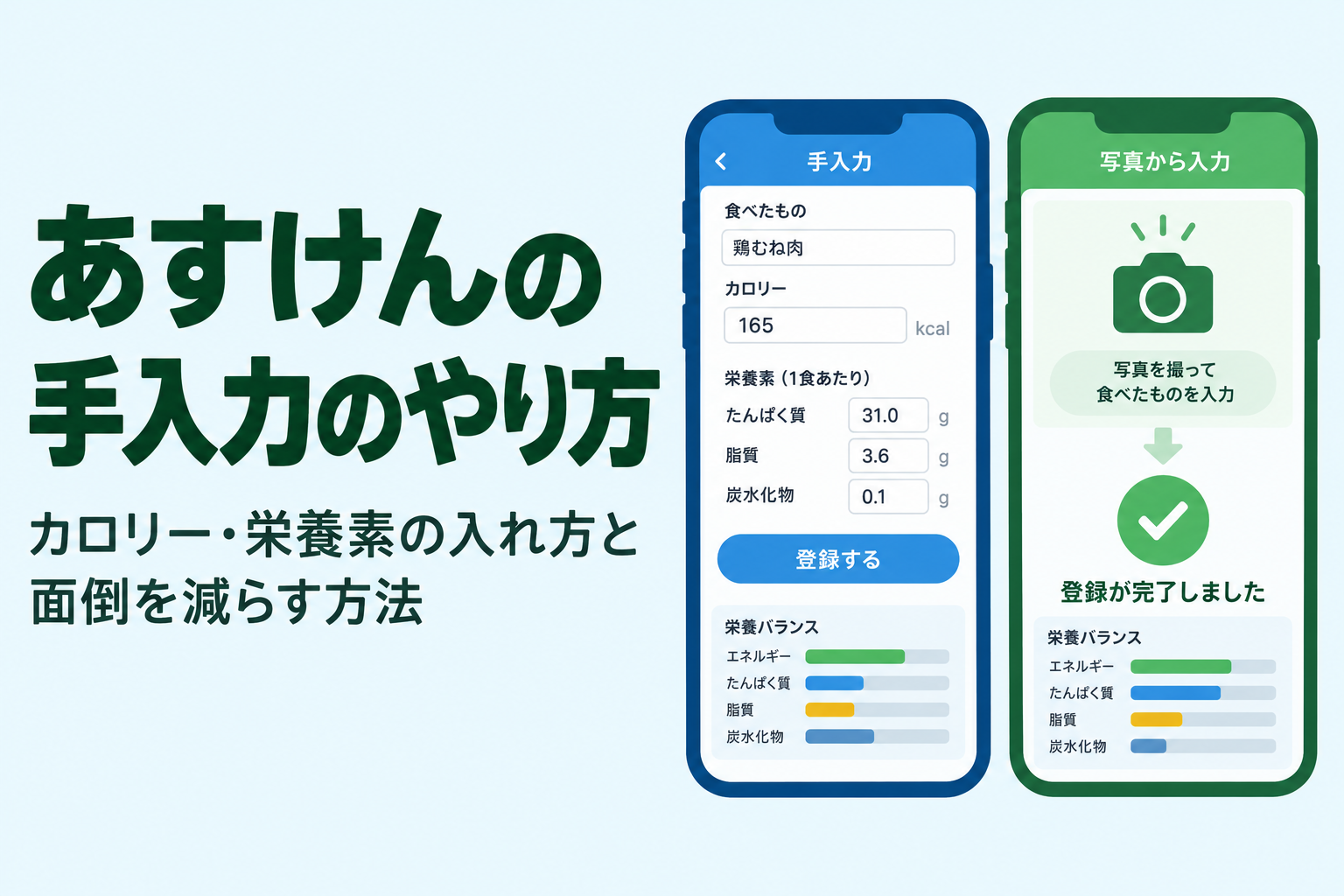 あすけんの手入力のやり方｜カロリー・栄養素の入れ方と面倒を減らす方法