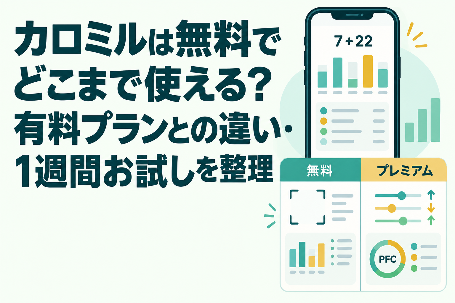 カロミルは無料でどこまで使える？有料プランとの違い・1週間お試しを整理