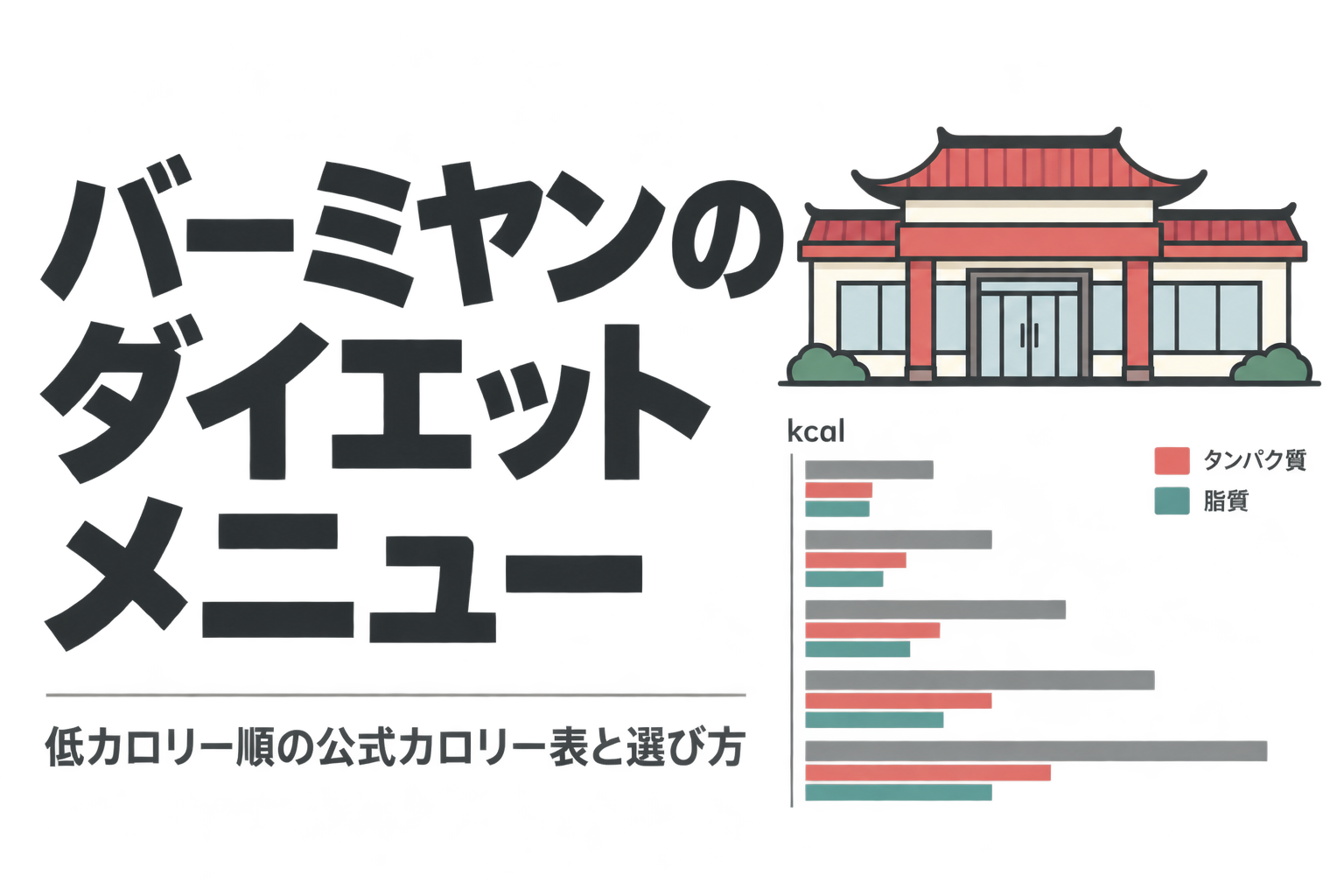 バーミヤンのダイエットメニュー|低カロリー順の公式カロリー表と選び方