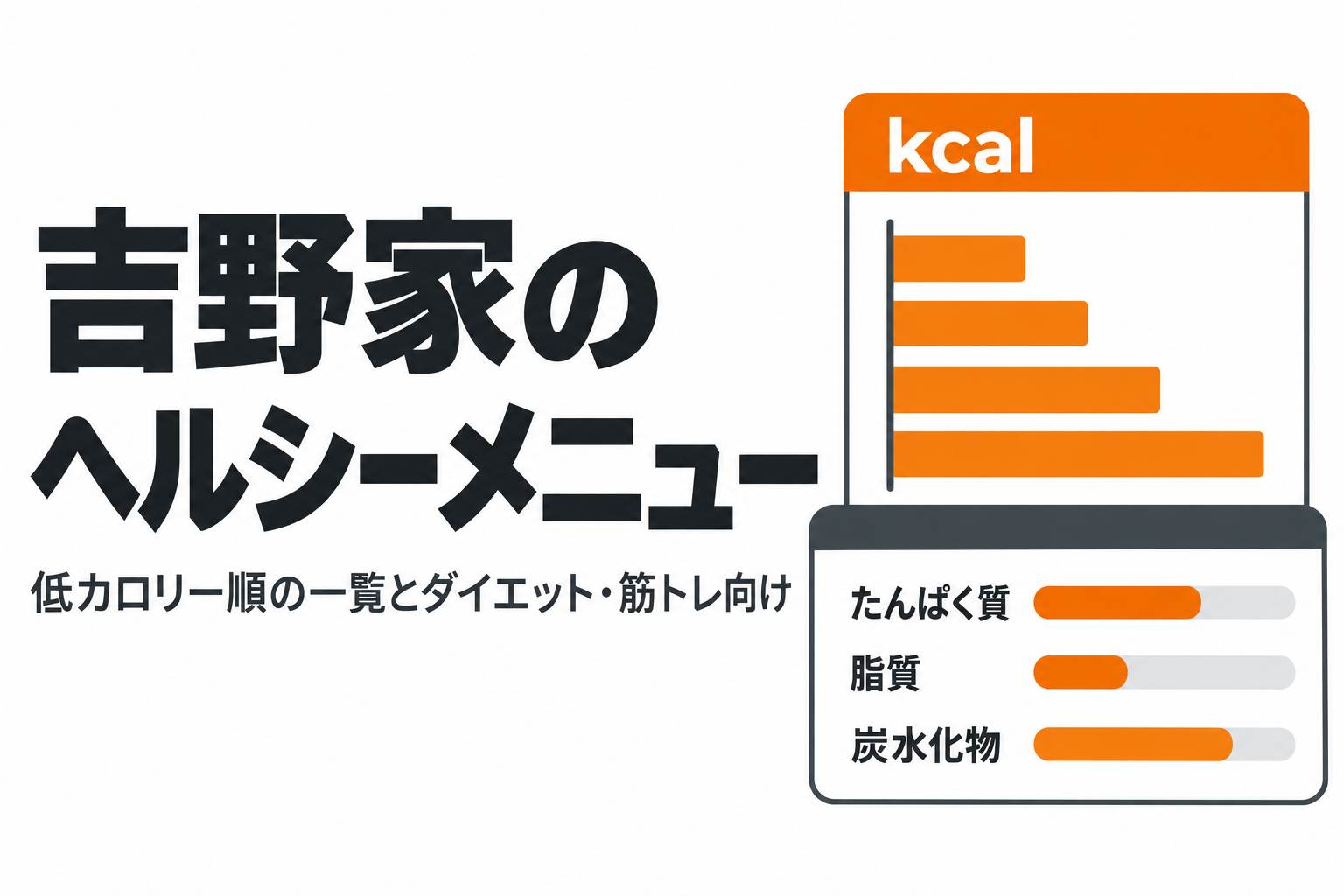 吉野家のヘルシーメニュー|低カロリー順の一覧とダイエット・筋トレ向け